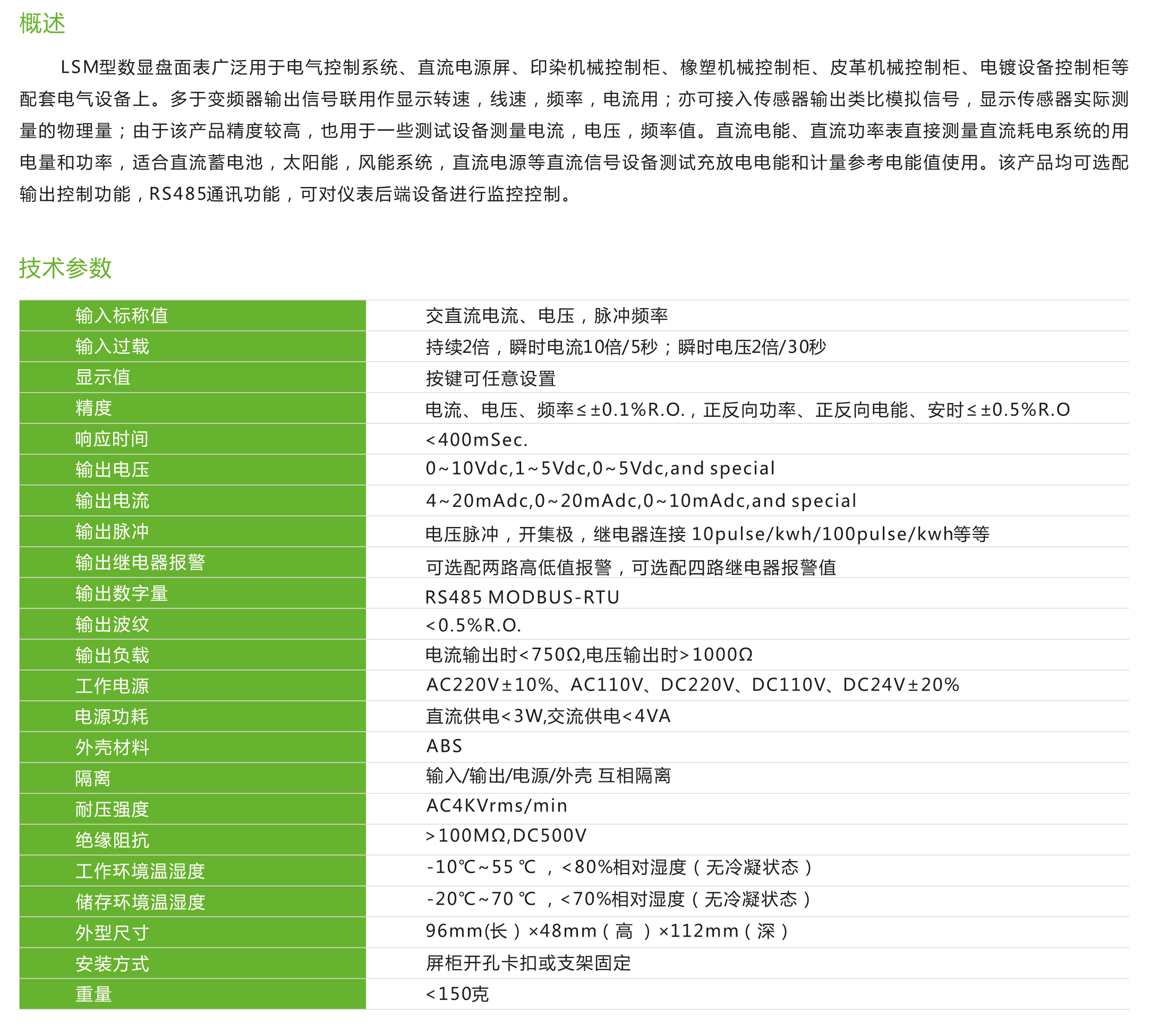 LSM系列数显盘面表