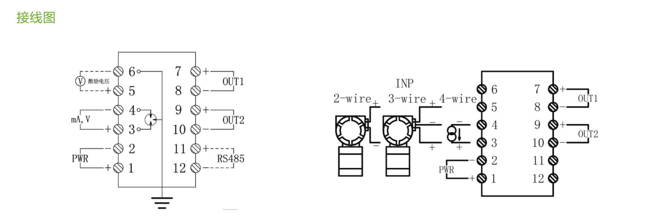 LBD-E系列信号隔离器/配电器/分配器